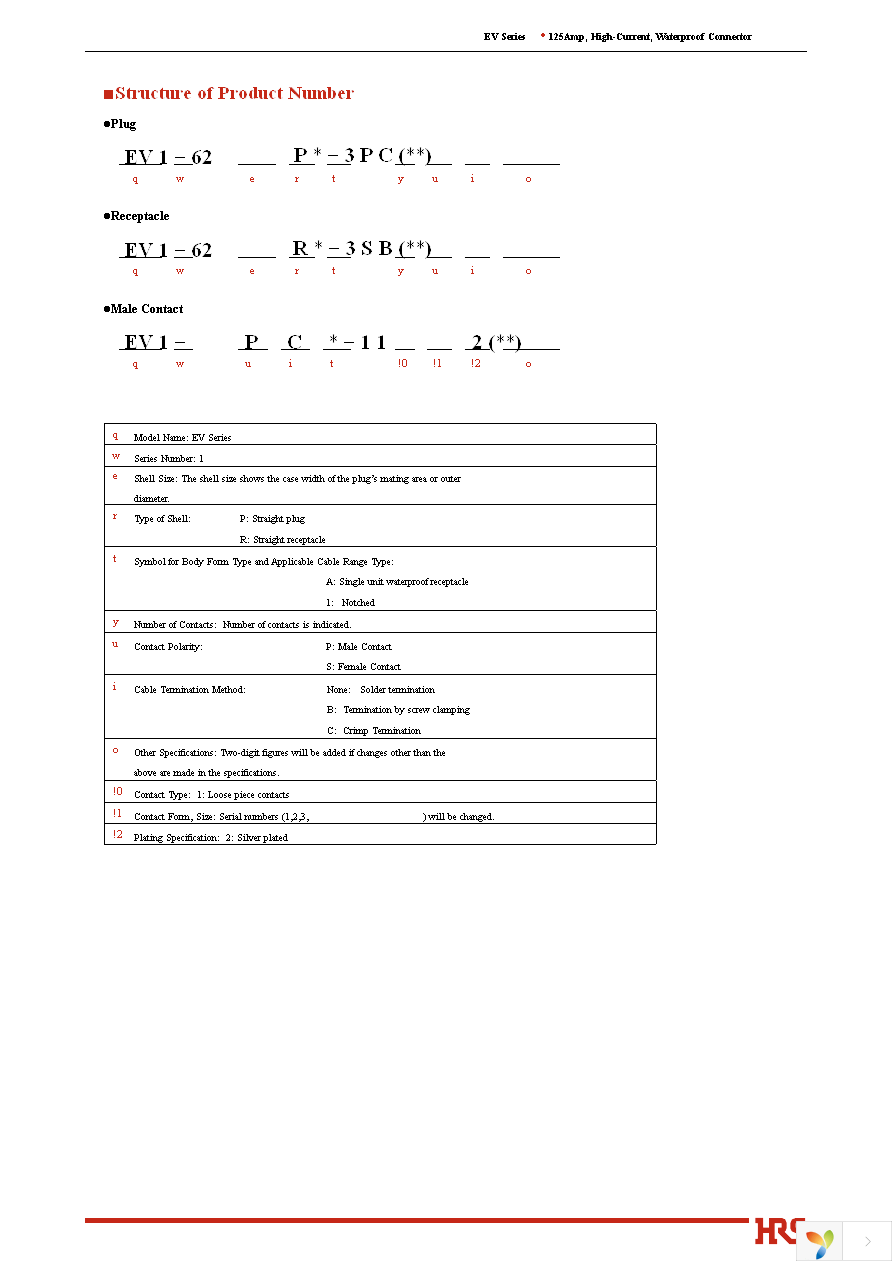 EV1-PC-TP Page 3