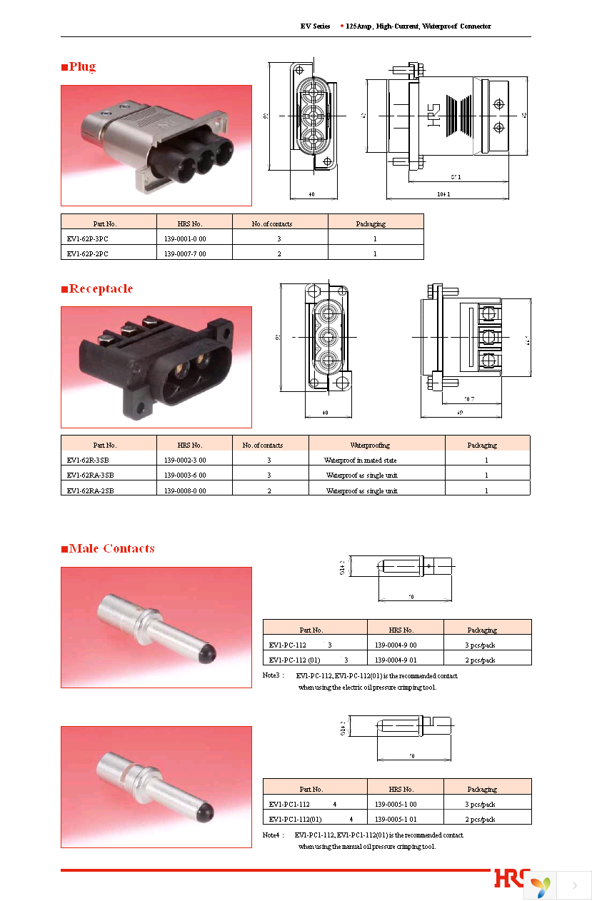 EV1-PC-TP Page 4