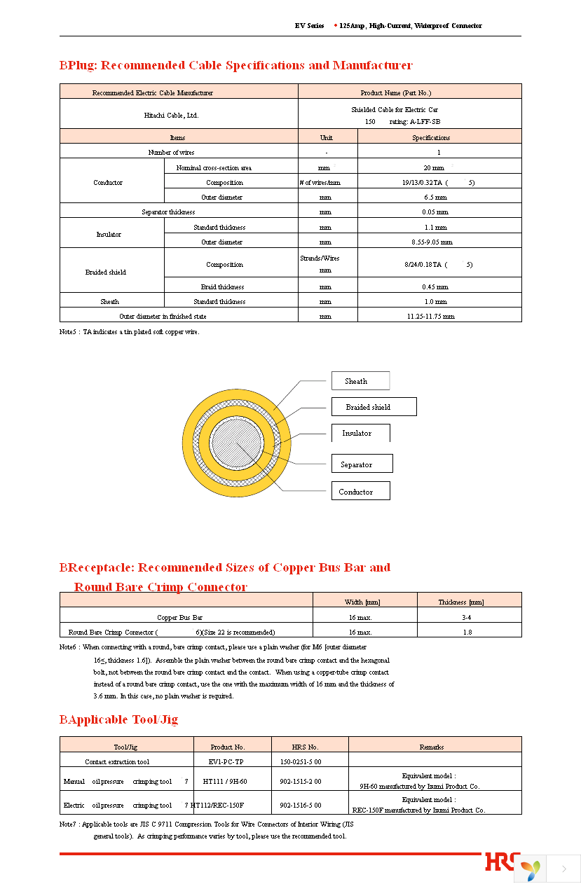 EV1-PC-TP Page 5