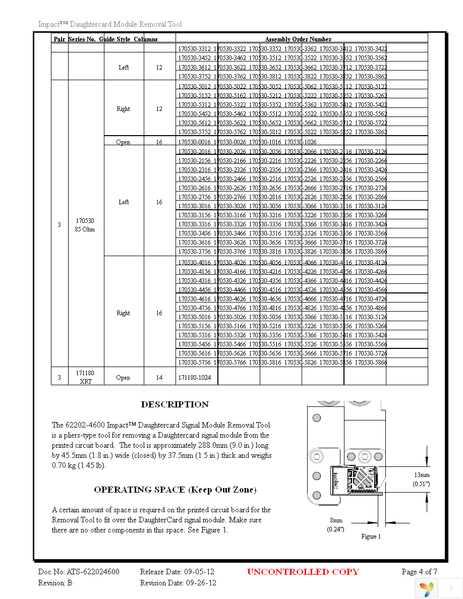 0622024600 Page 4