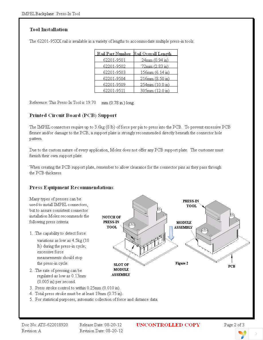 0622018920 Page 2