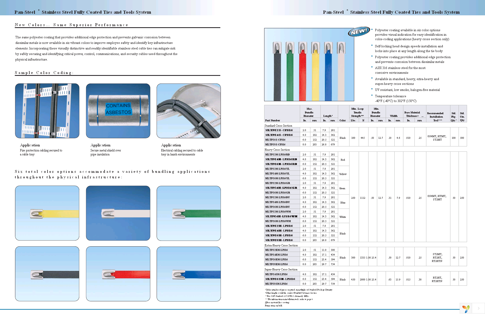 RT2HTN Page 2