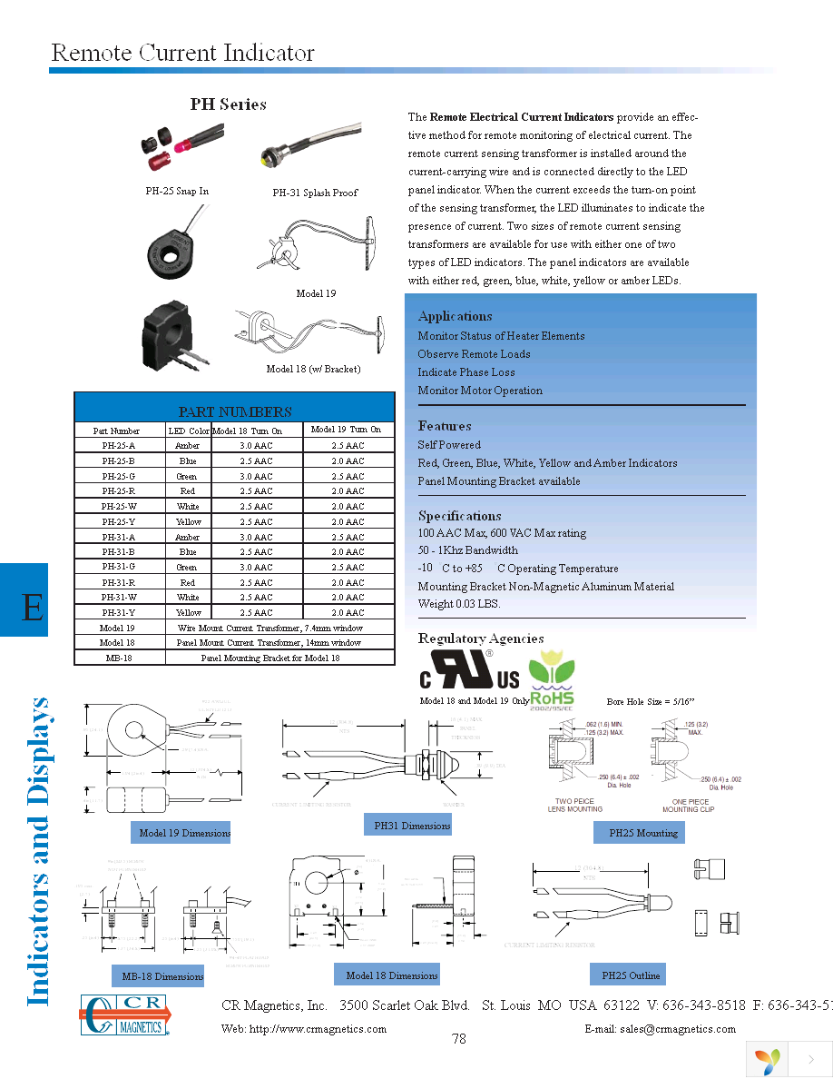 PH-25-R Page 1