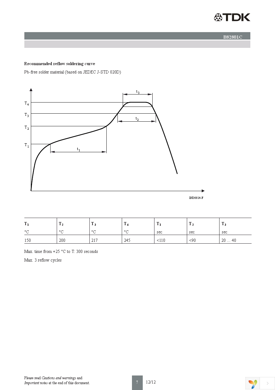 B82801C2245A200 Page 7