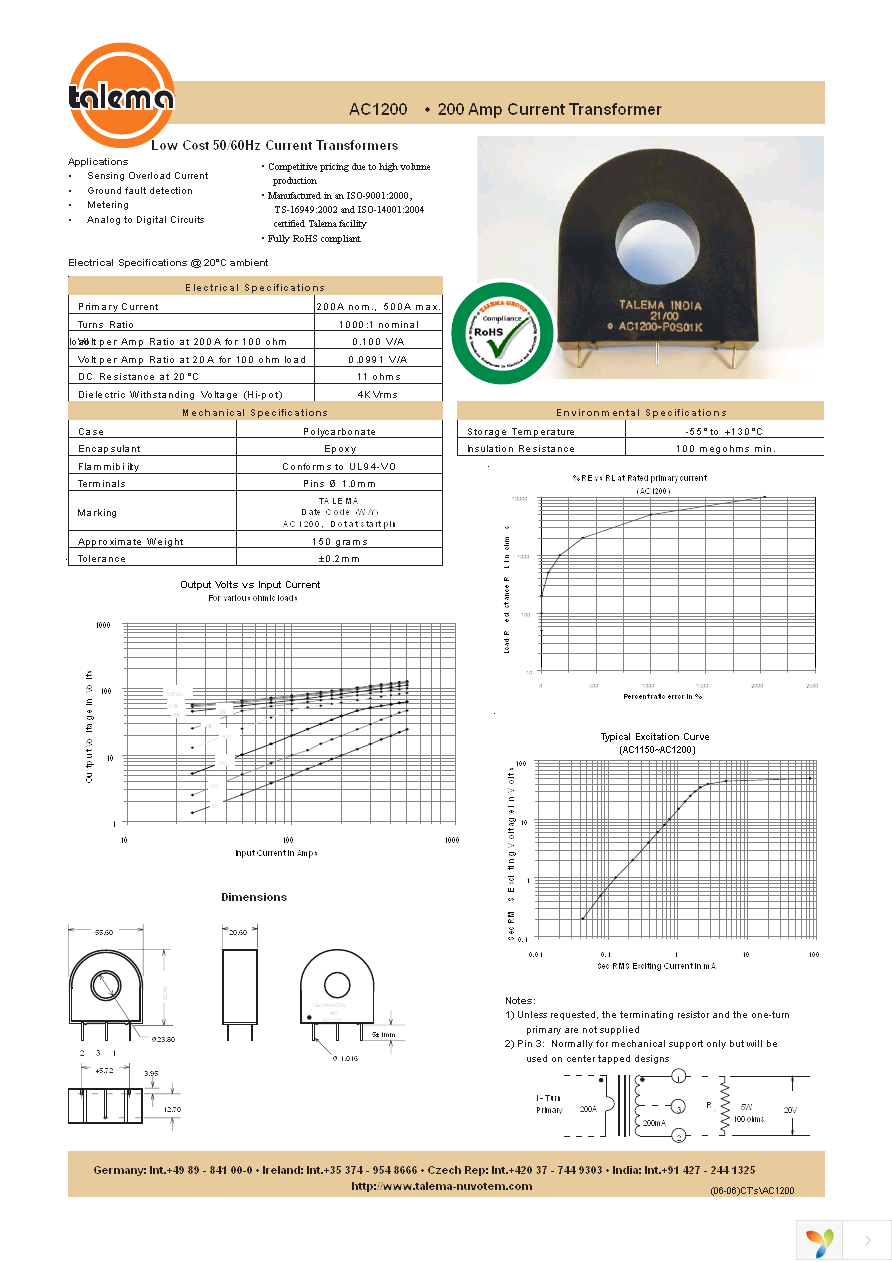 AC1200 Page 1