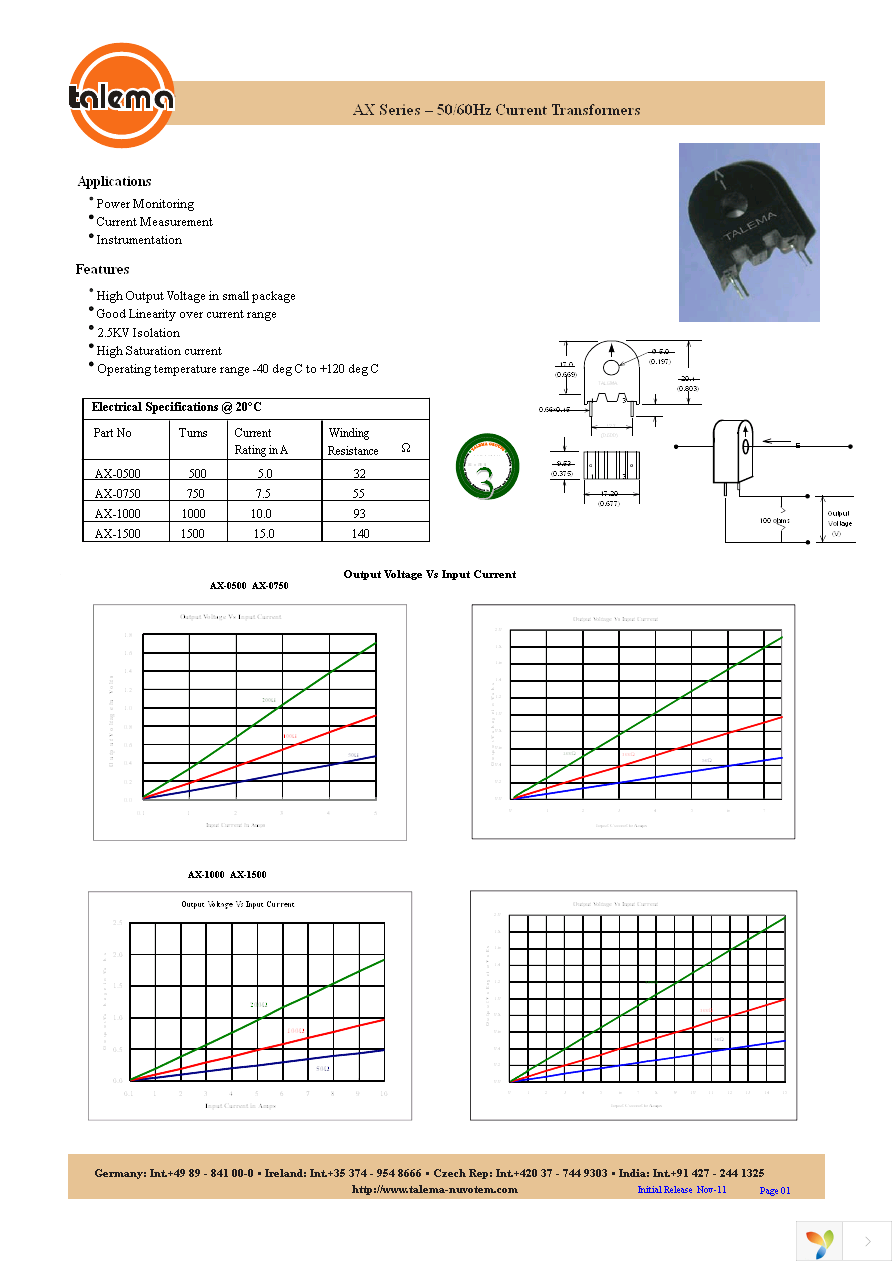 AX-0500 Page 1