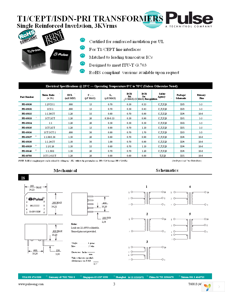 PE-68828T Page 3