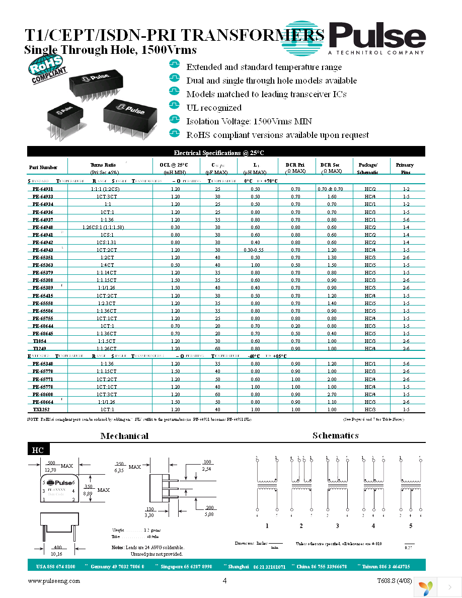 PE-68828T Page 4