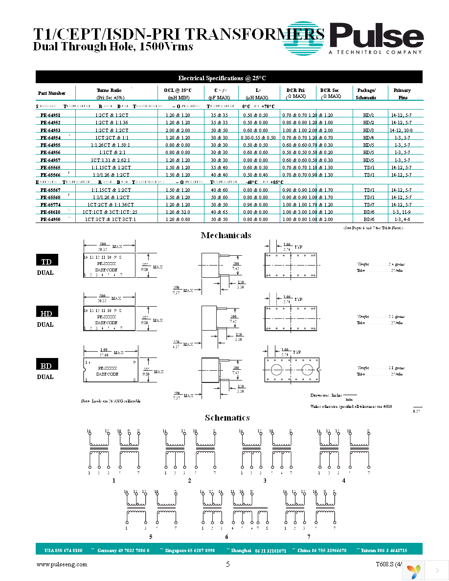 PE-68828T Page 5