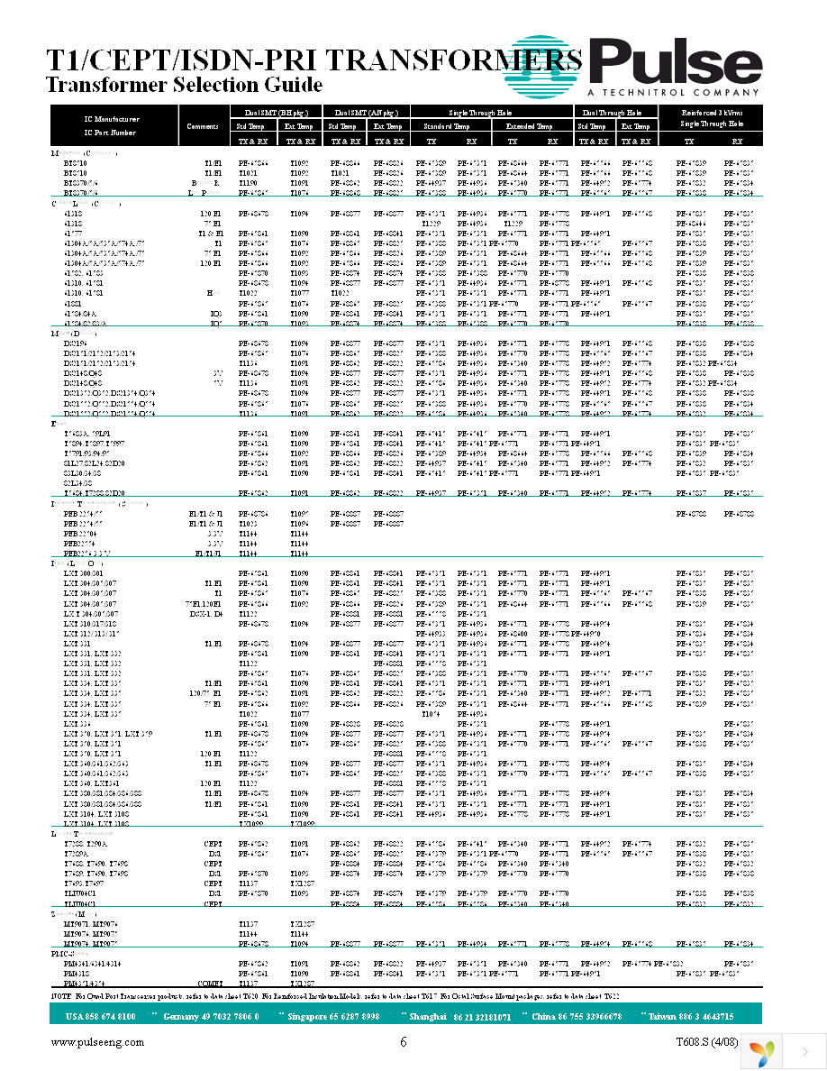 PE-68828T Page 6