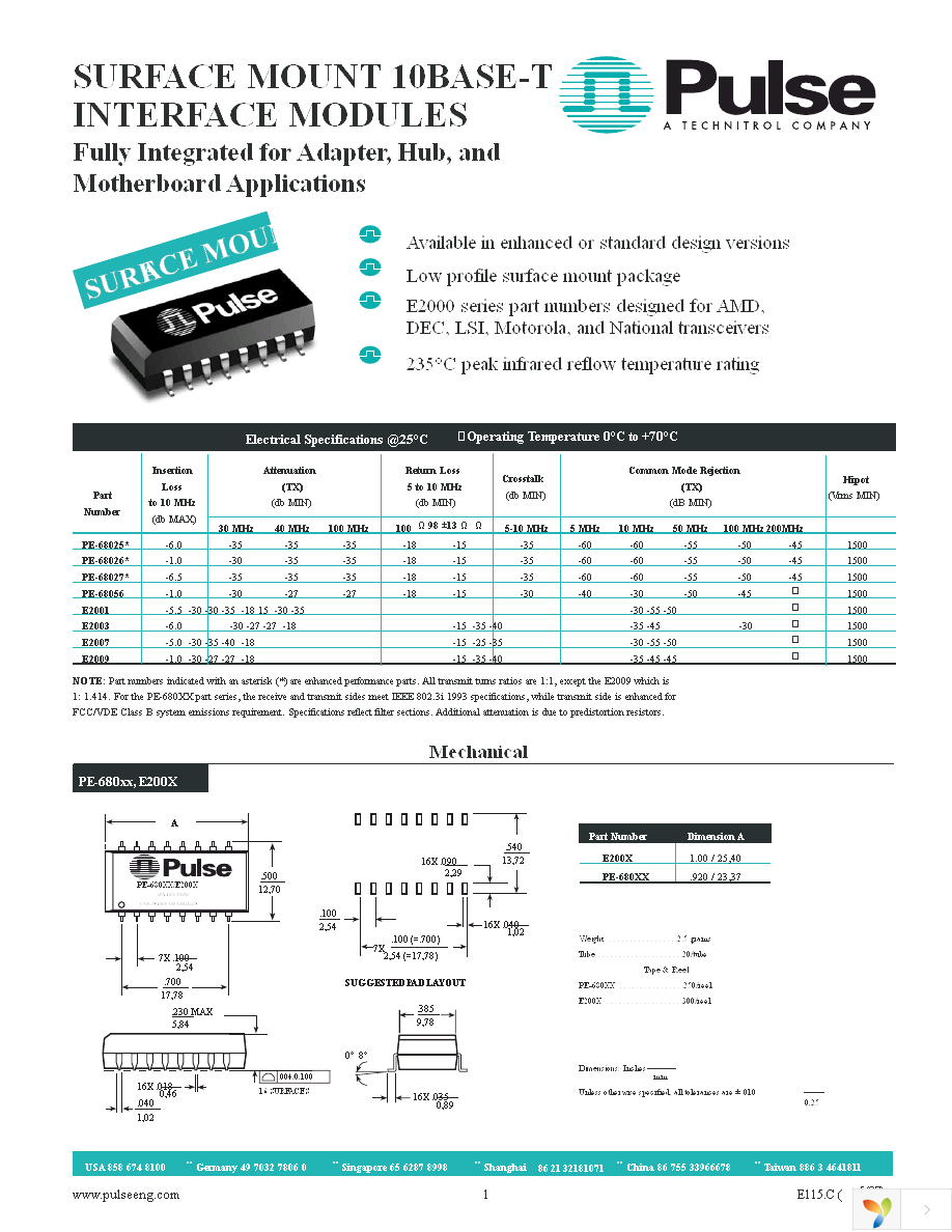 PE-68025T Page 1