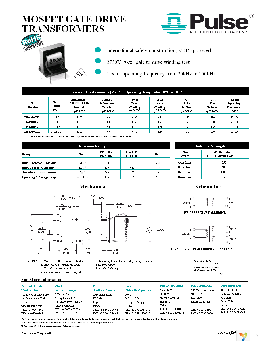 PE-63387 Page 1