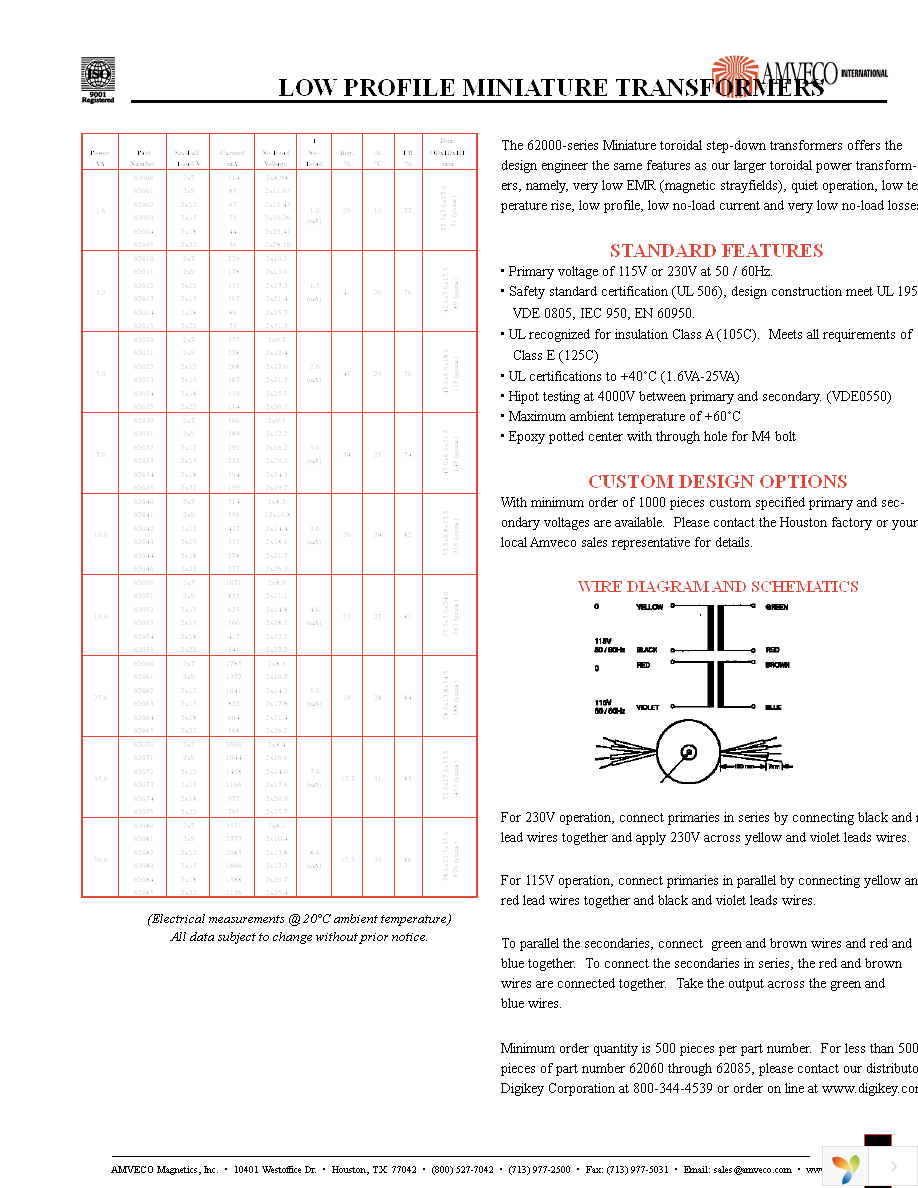 62060-P2S02 Page 1