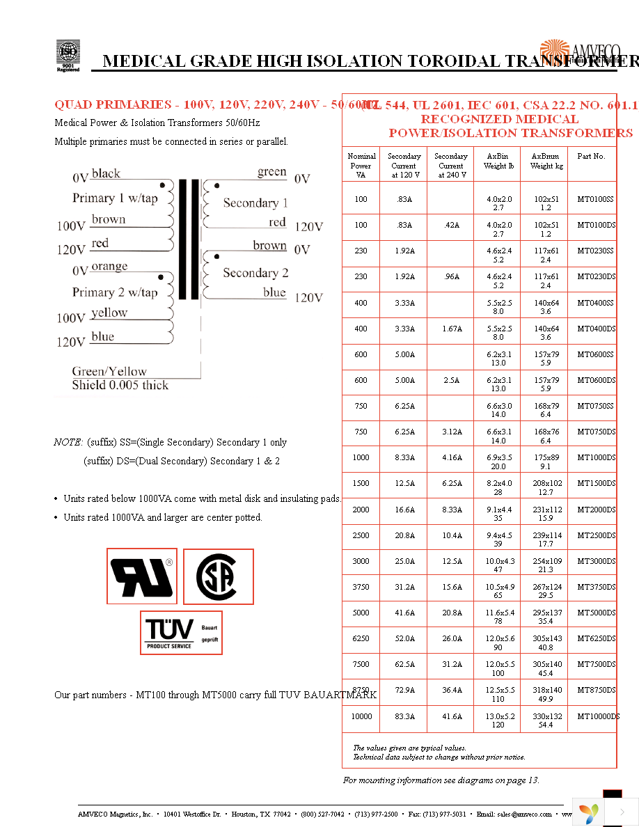 MT1000DS Page 1