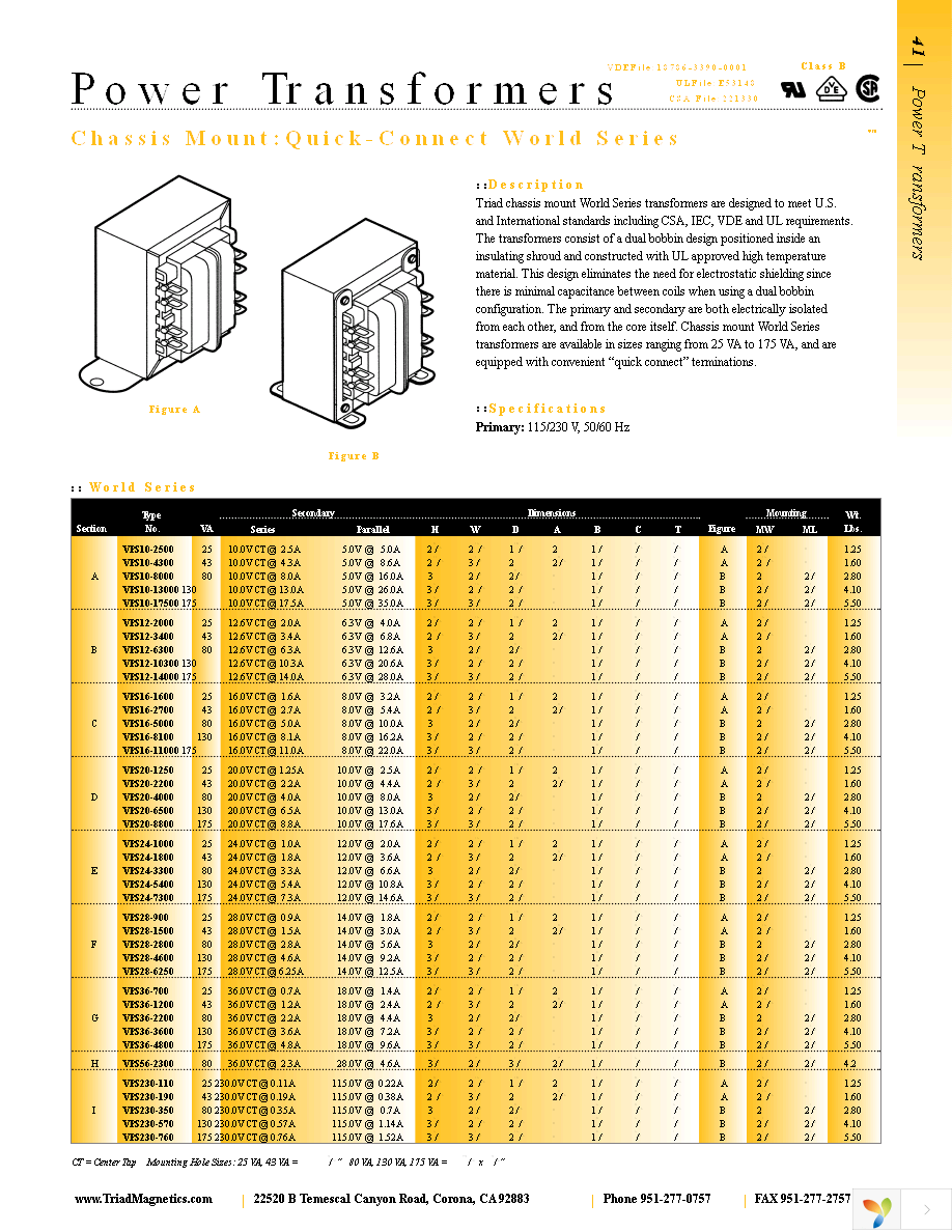 VPS28-1500 Page 1