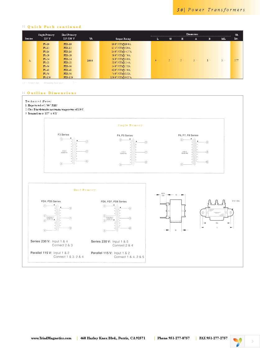 FD5-120-B Page 2