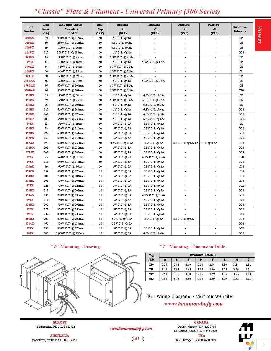 363AX Page 2