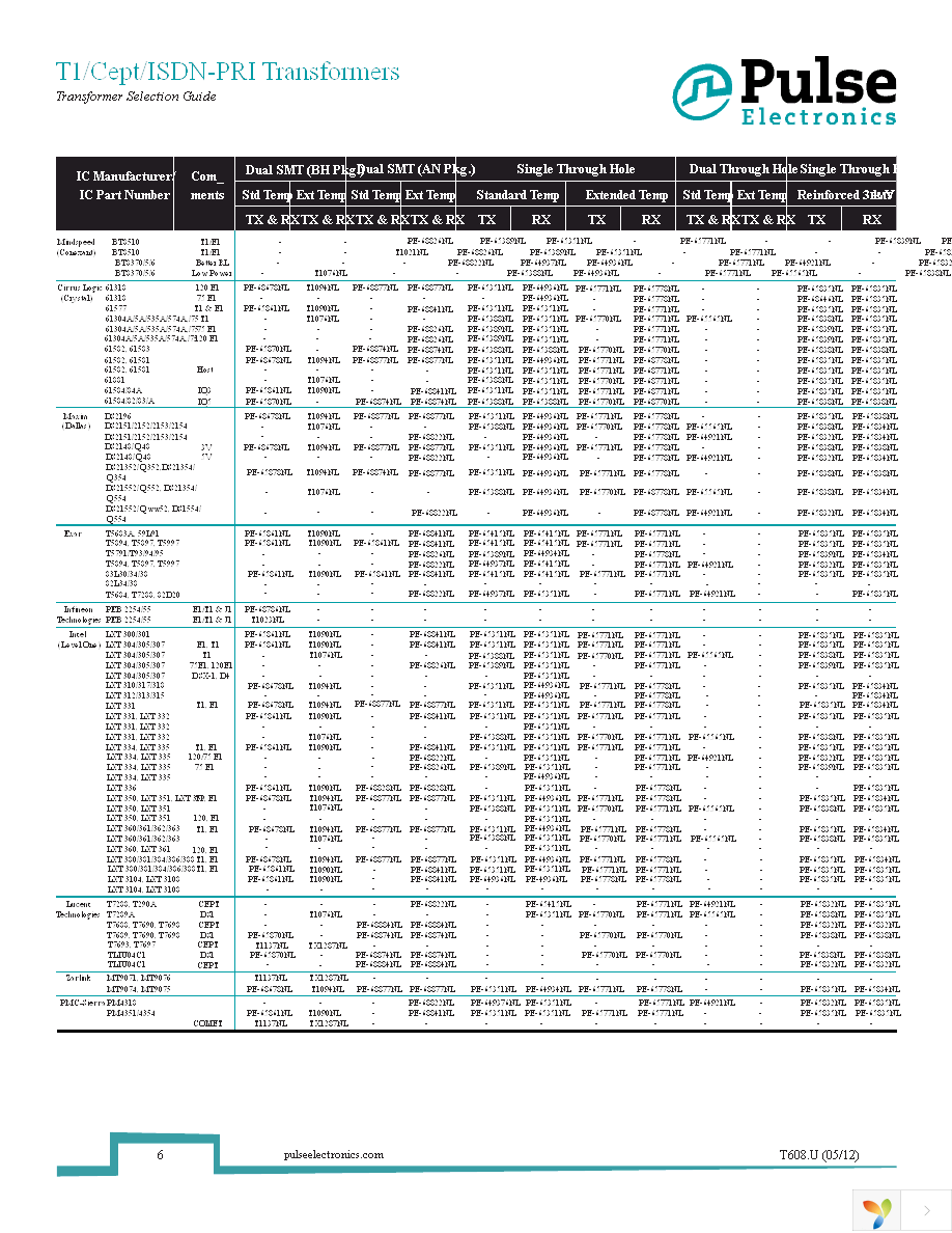 T1094NLT Page 6