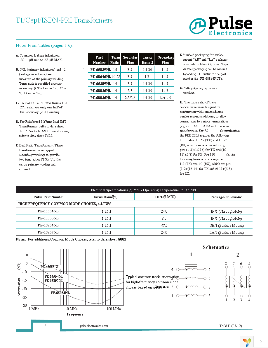 T1094NLT Page 8