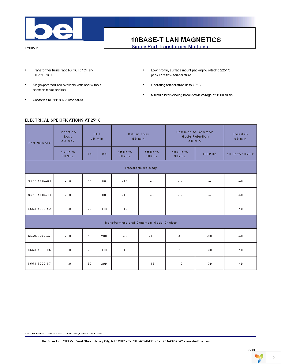 S553-1084-11-F Page 1