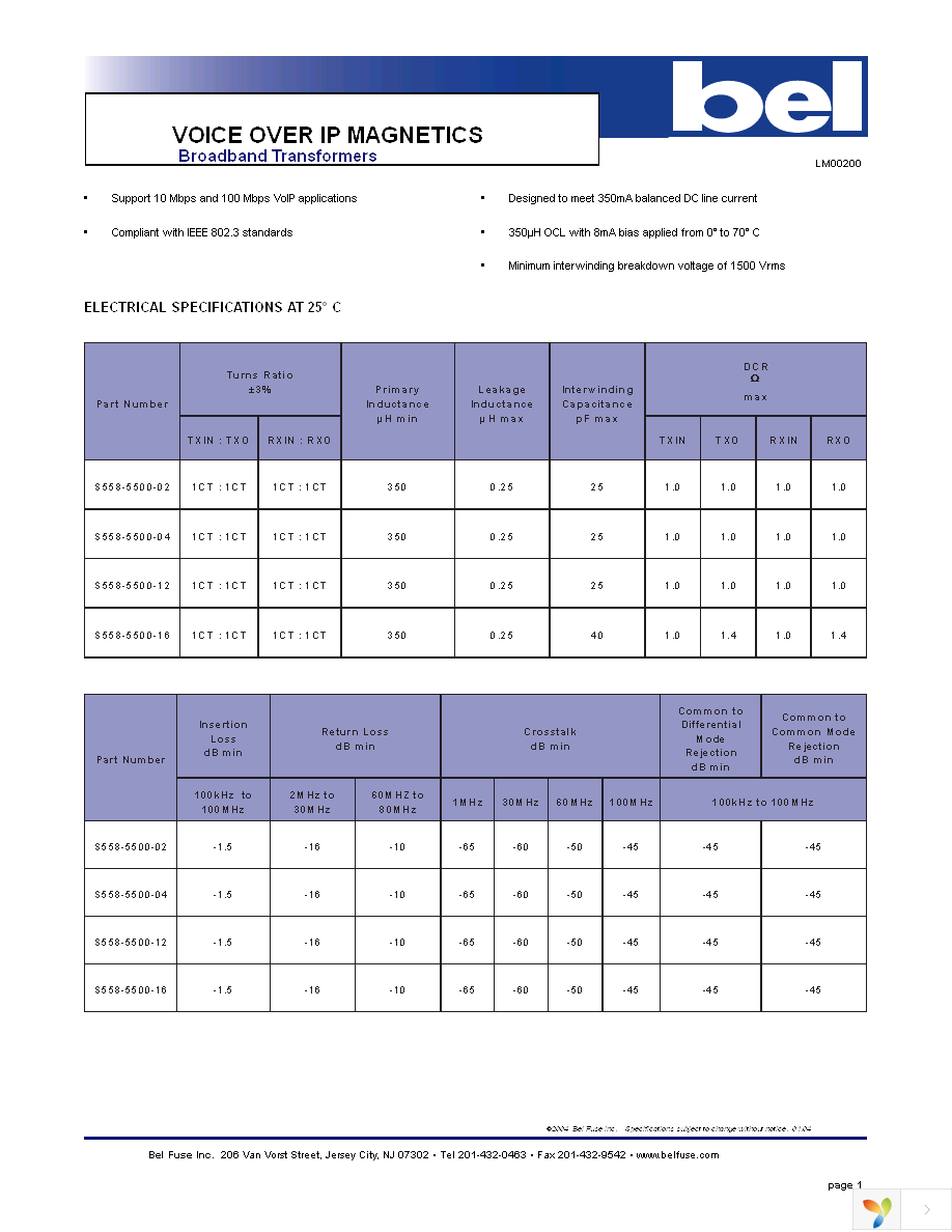 S558-5500-02-F Page 1