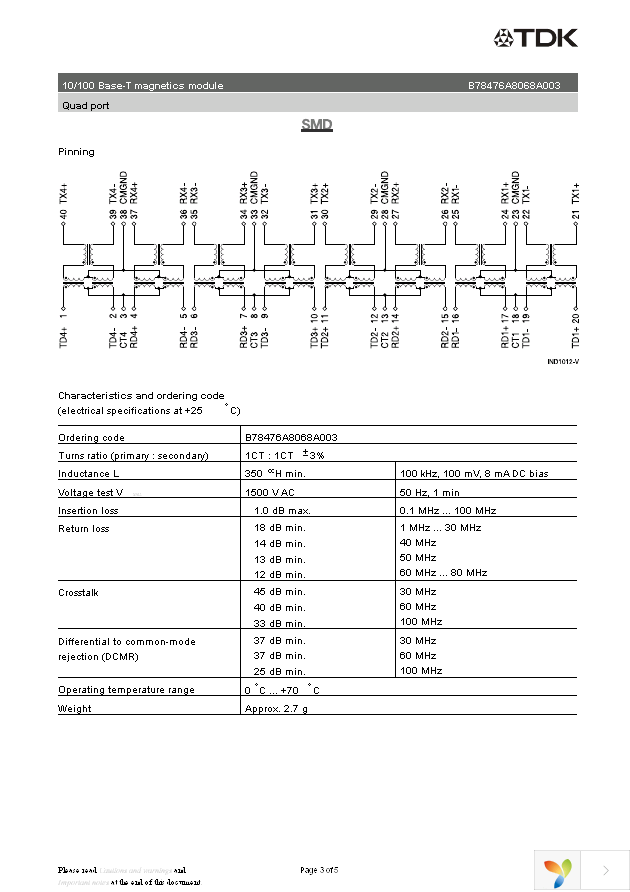 B78476A8068A3 Page 3