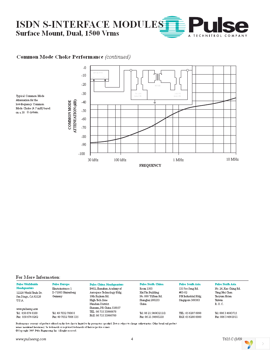 T5039NL Page 4