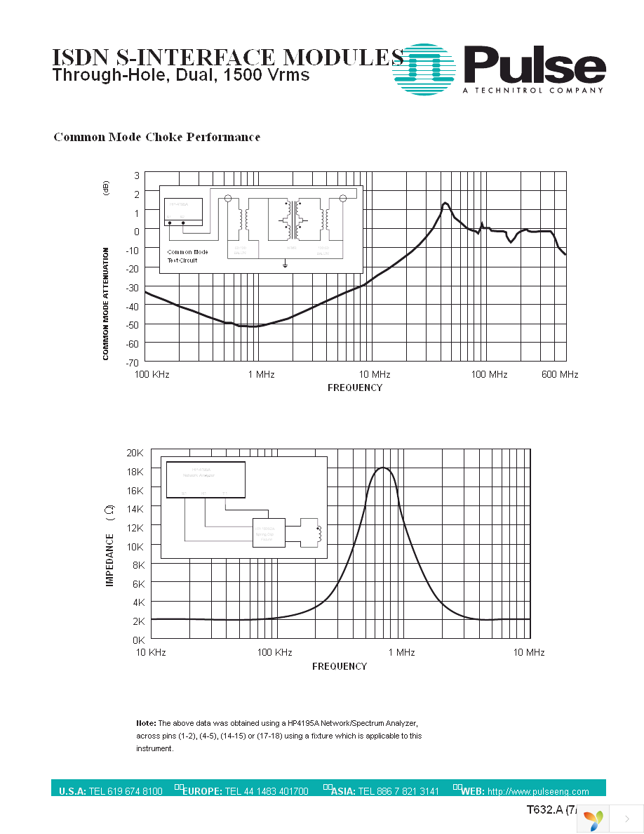 T5013NL Page 3