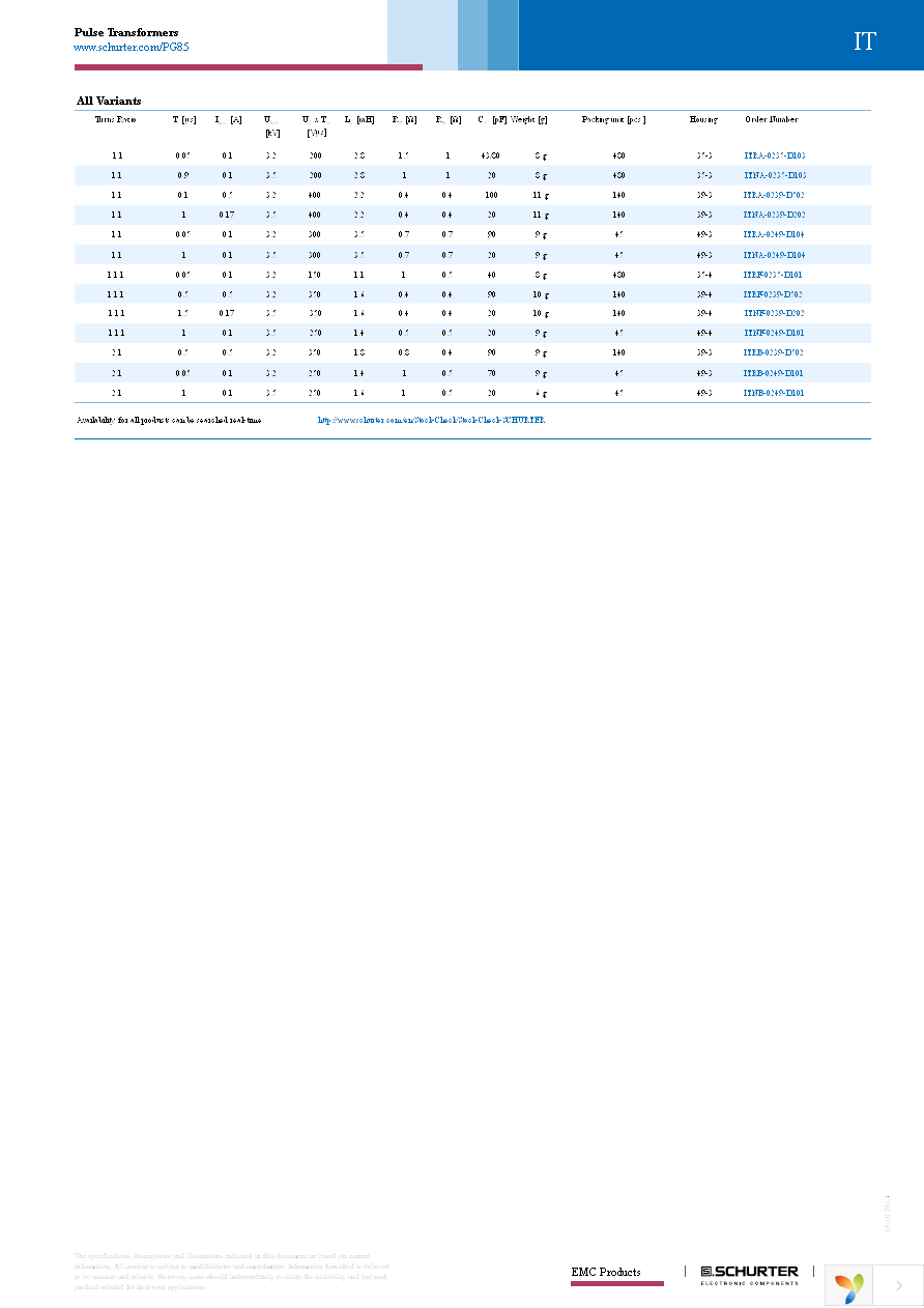 ITNF-0135-D101 Page 3