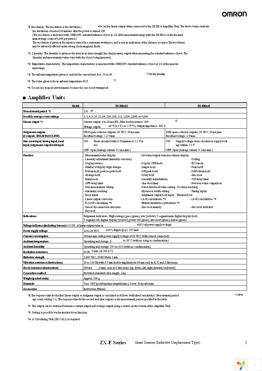 ZX-EM02HT Page 3