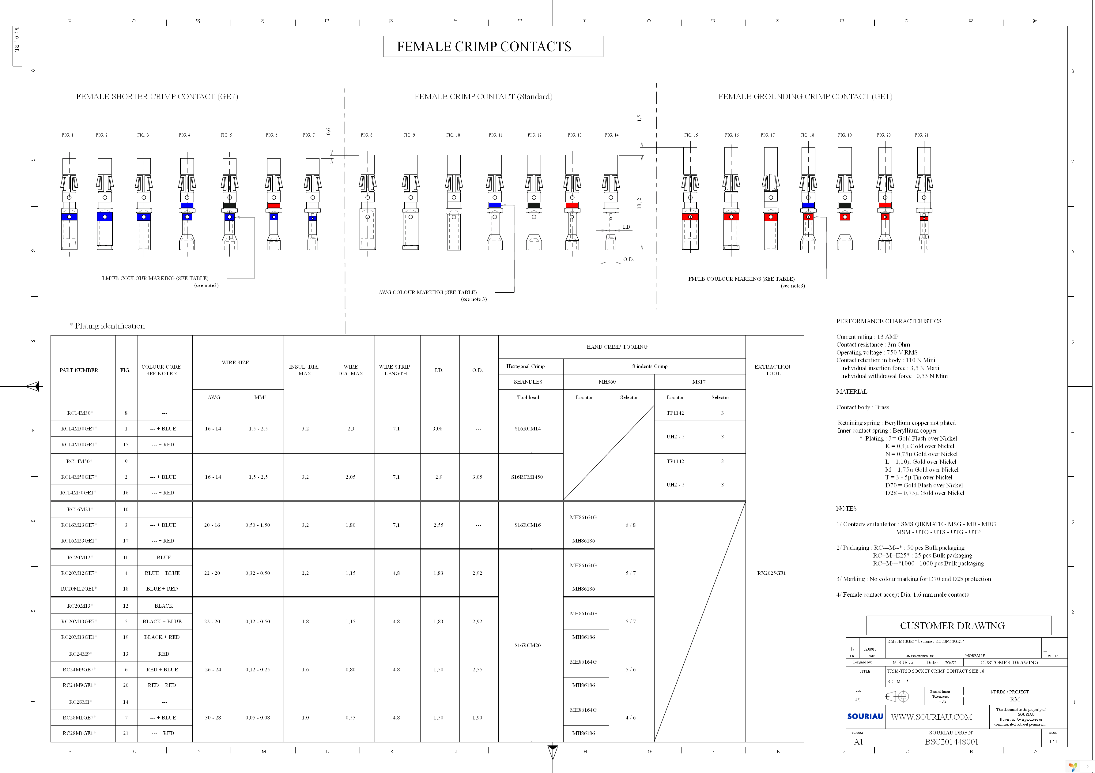 RC20M12K Page 1