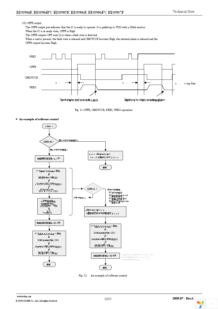 BD8906FV-E2 Page 12