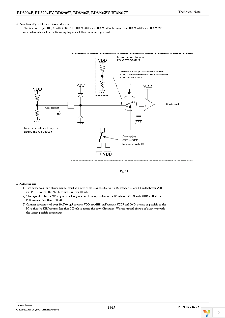 BD8906FV-E2 Page 14