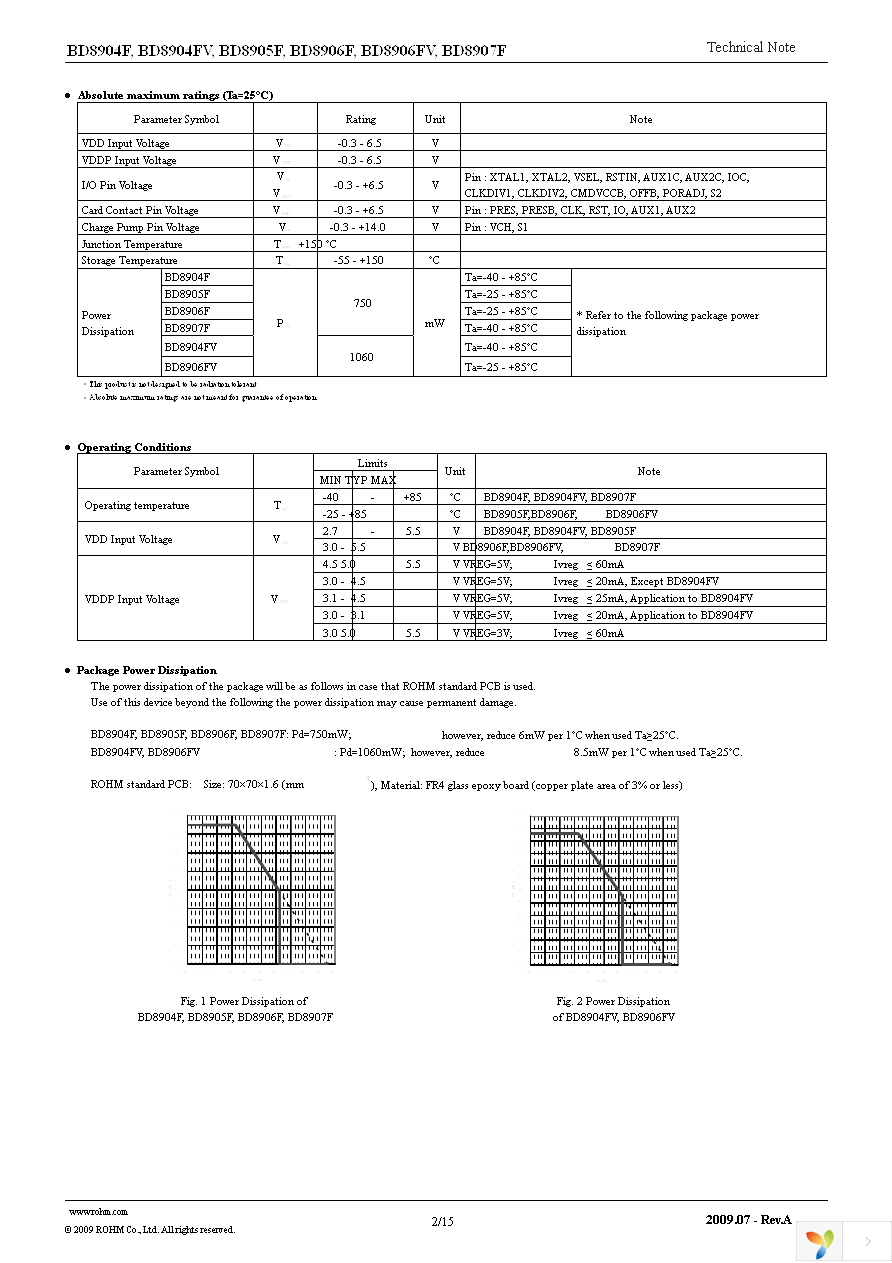 BD8906FV-E2 Page 2