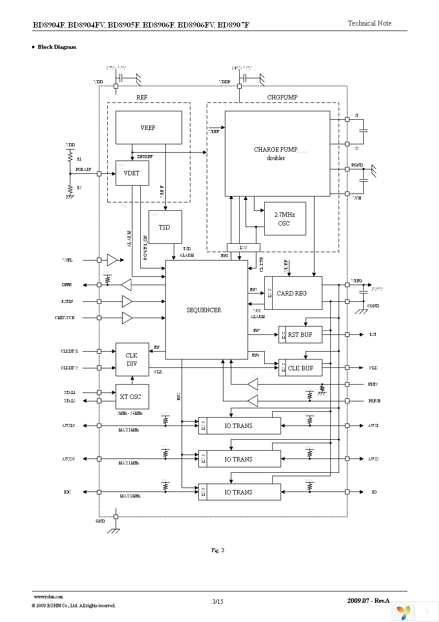 BD8906FV-E2 Page 3