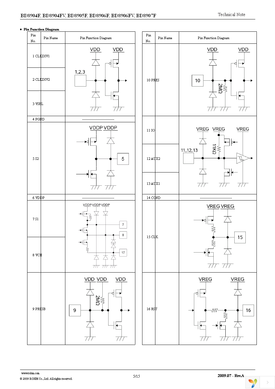 BD8906FV-E2 Page 5