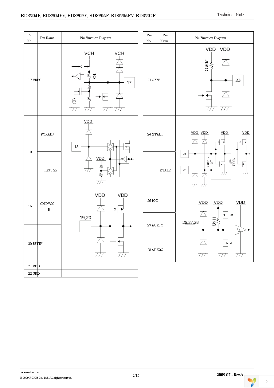 BD8906FV-E2 Page 6