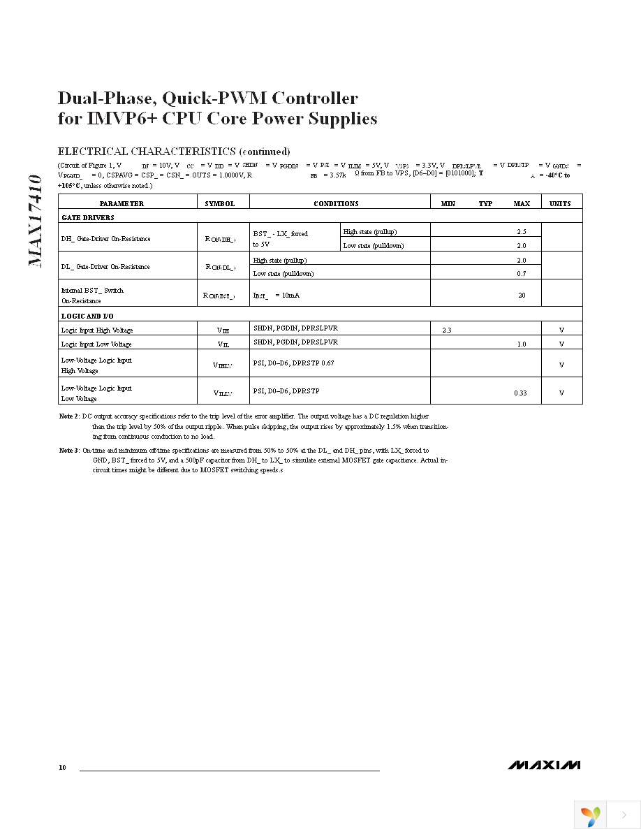 MAX17410GTM+T Page 10