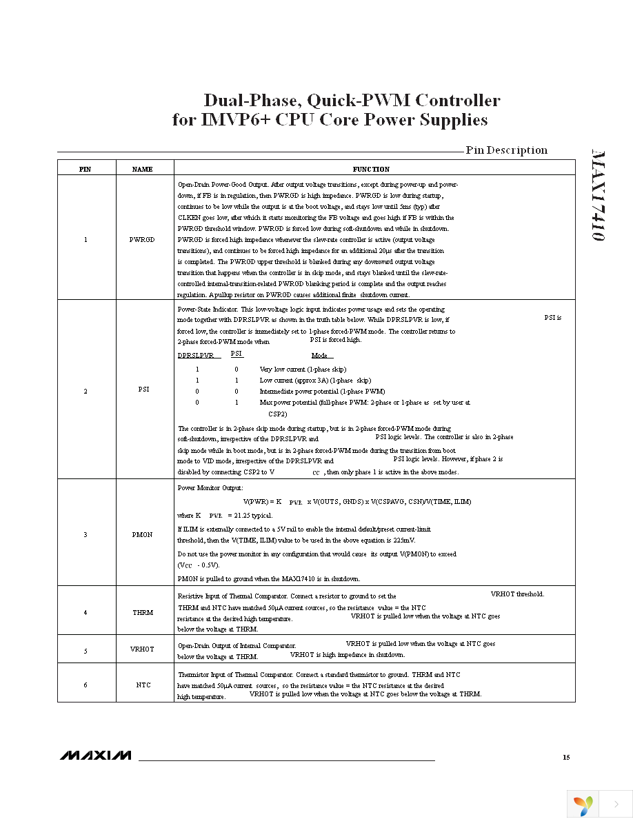 MAX17410GTM+T Page 15