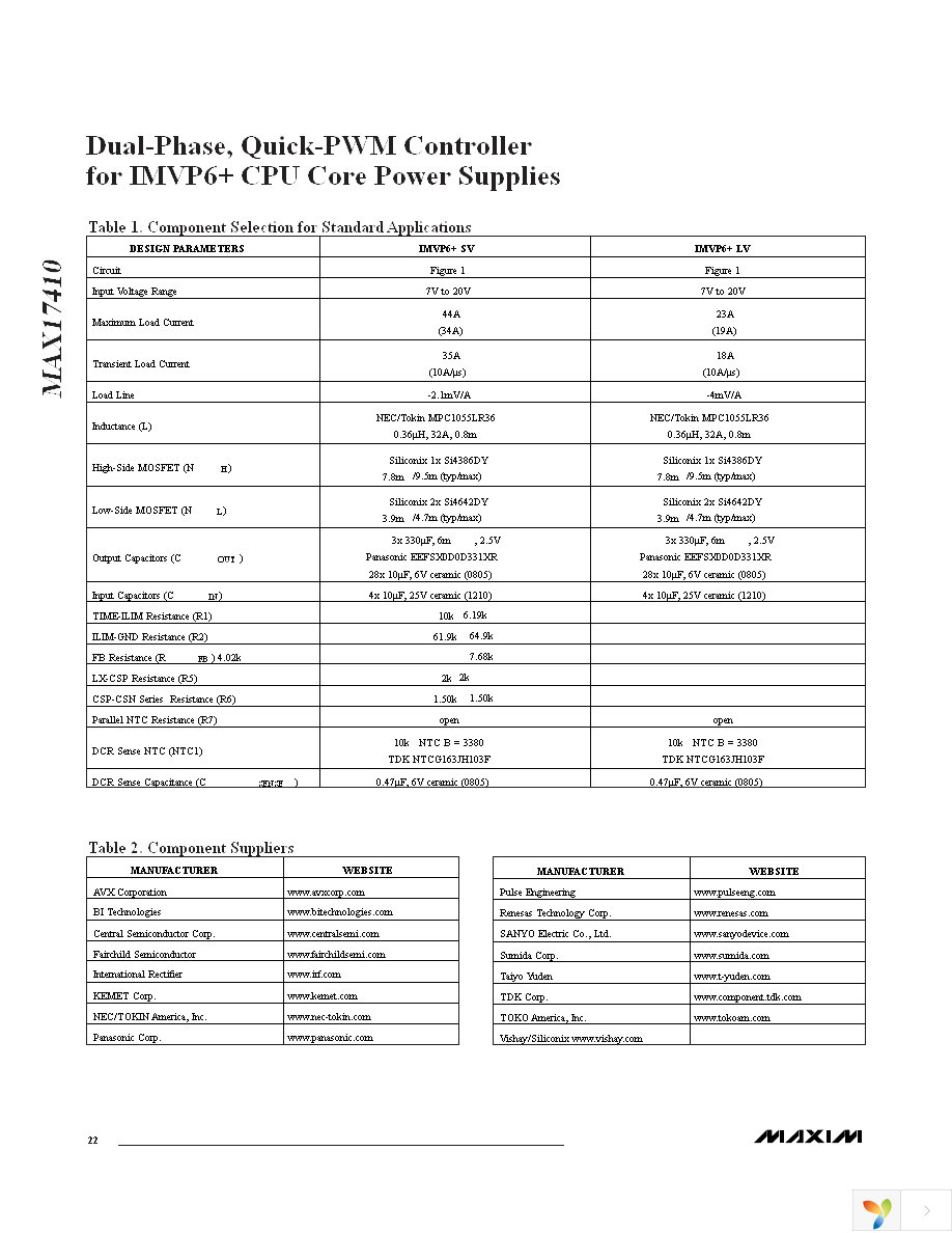 MAX17410GTM+T Page 22