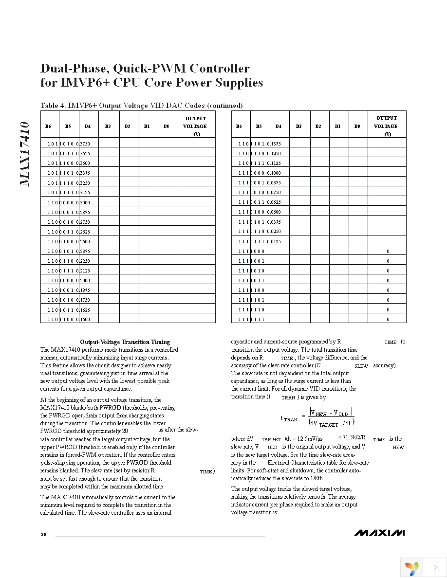 MAX17410GTM+T Page 30