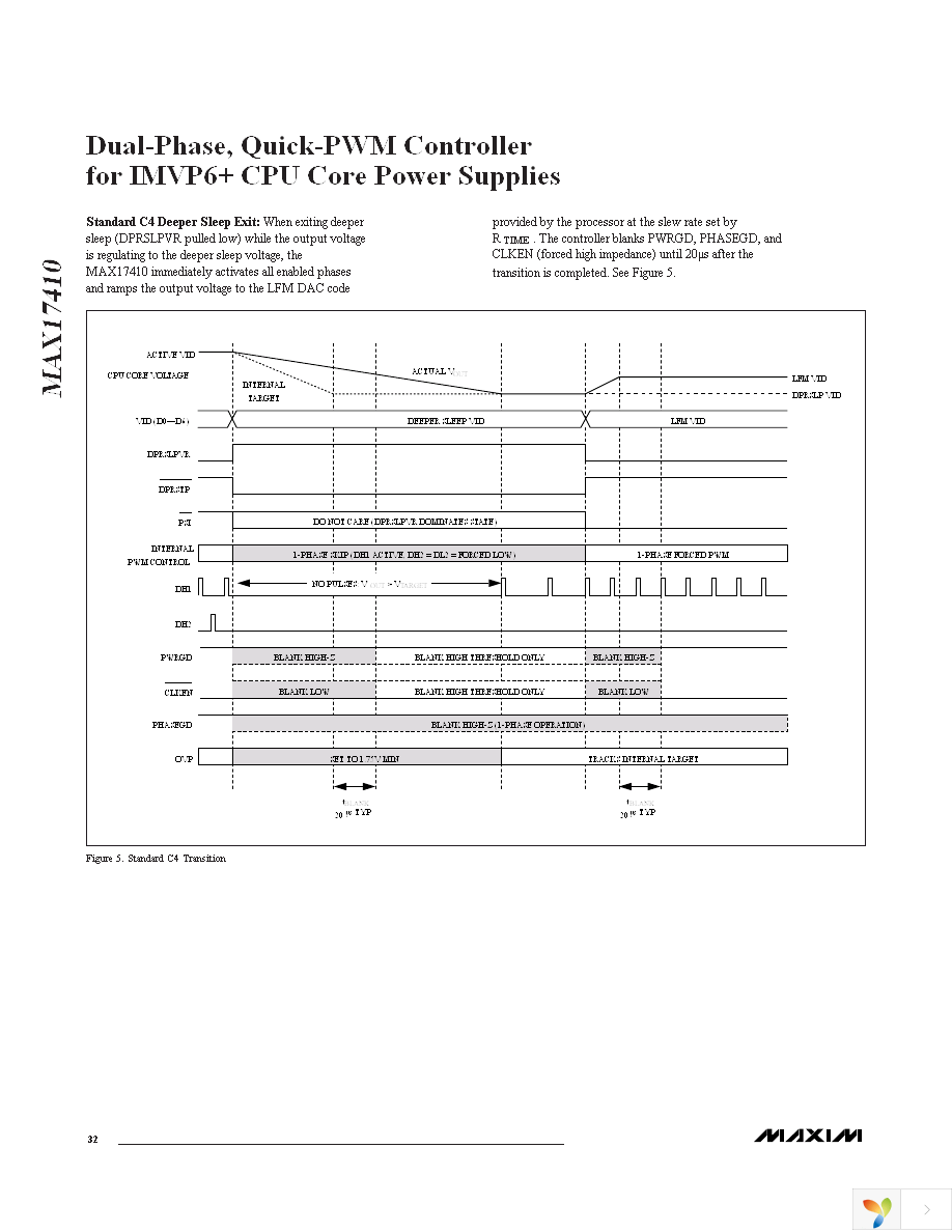 MAX17410GTM+T Page 32