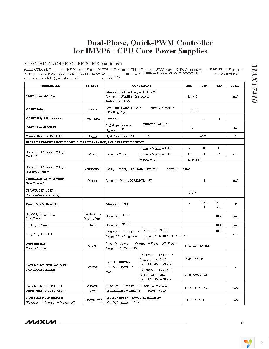 MAX17410GTM+T Page 5