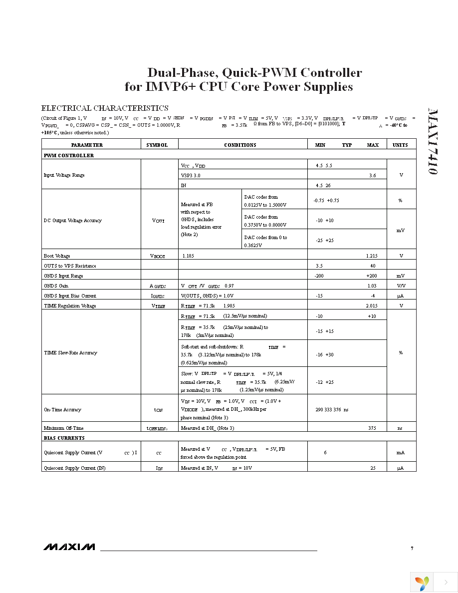 MAX17410GTM+T Page 7