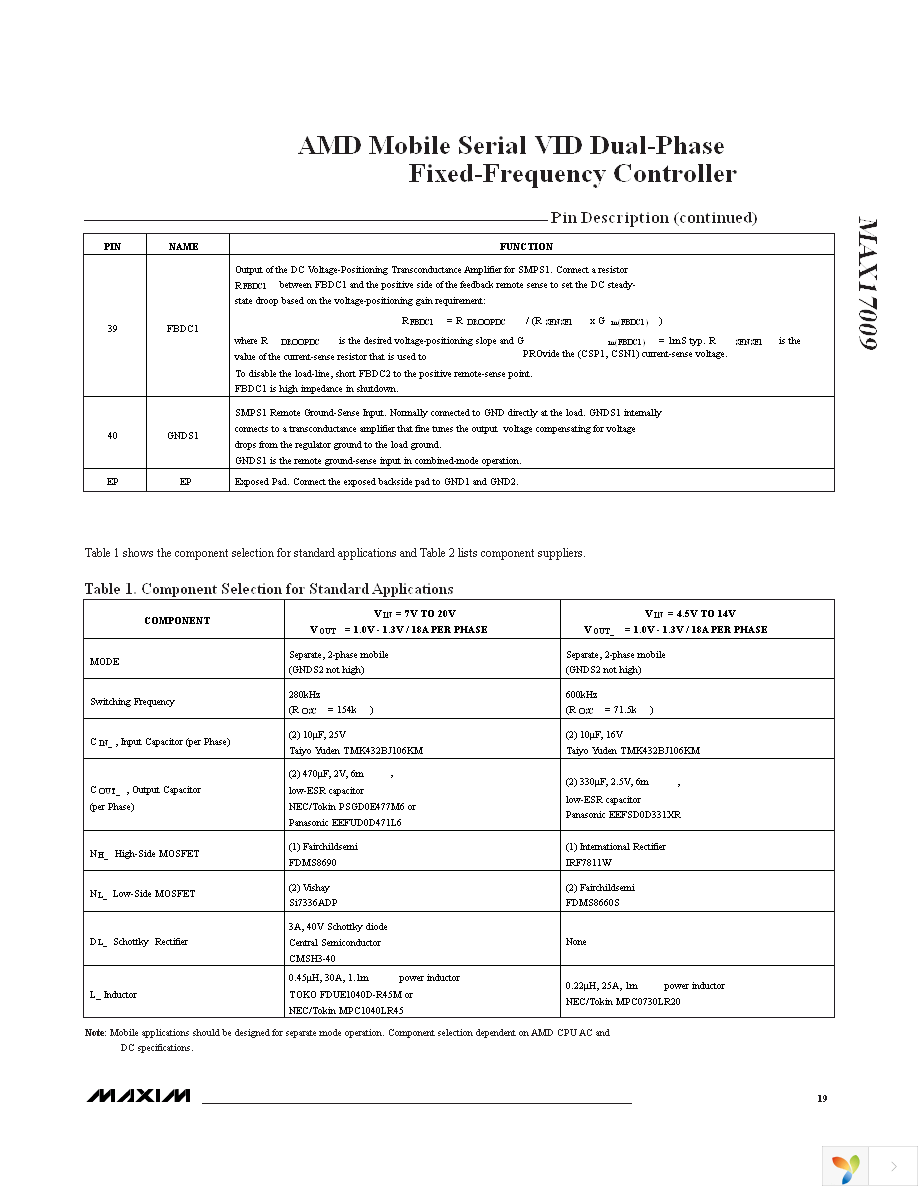 MAX17009GTL+T Page 19