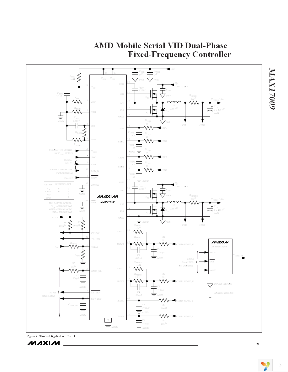 MAX17009GTL+T Page 21