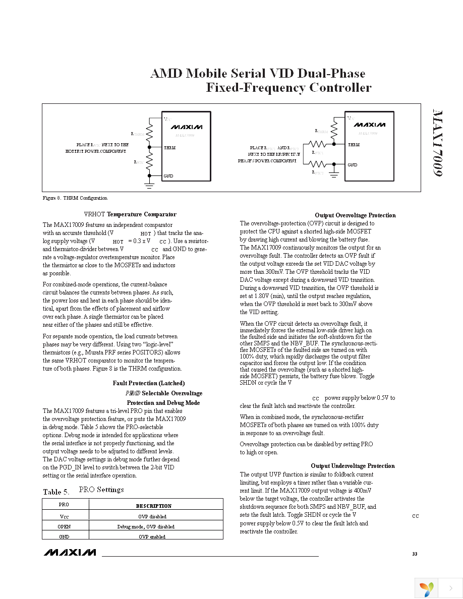 MAX17009GTL+T Page 33