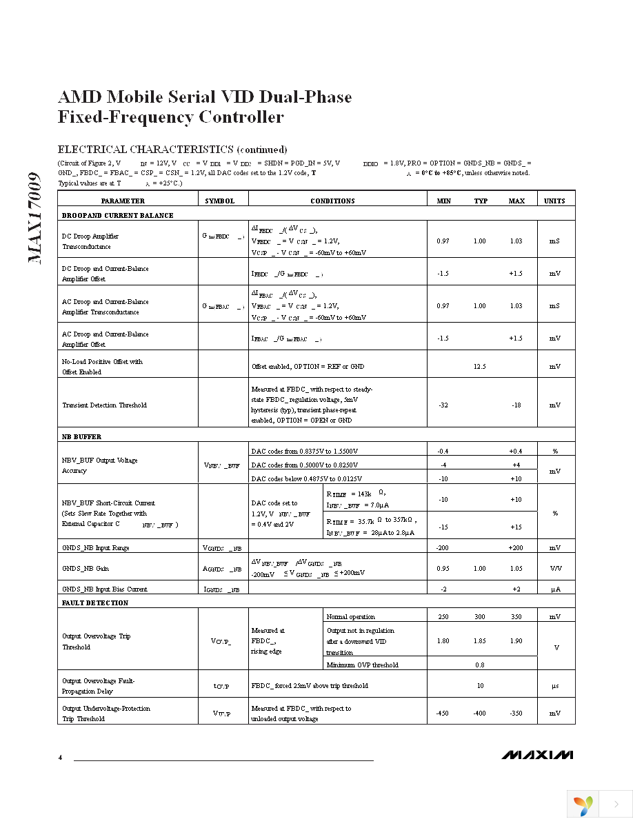 MAX17009GTL+T Page 4