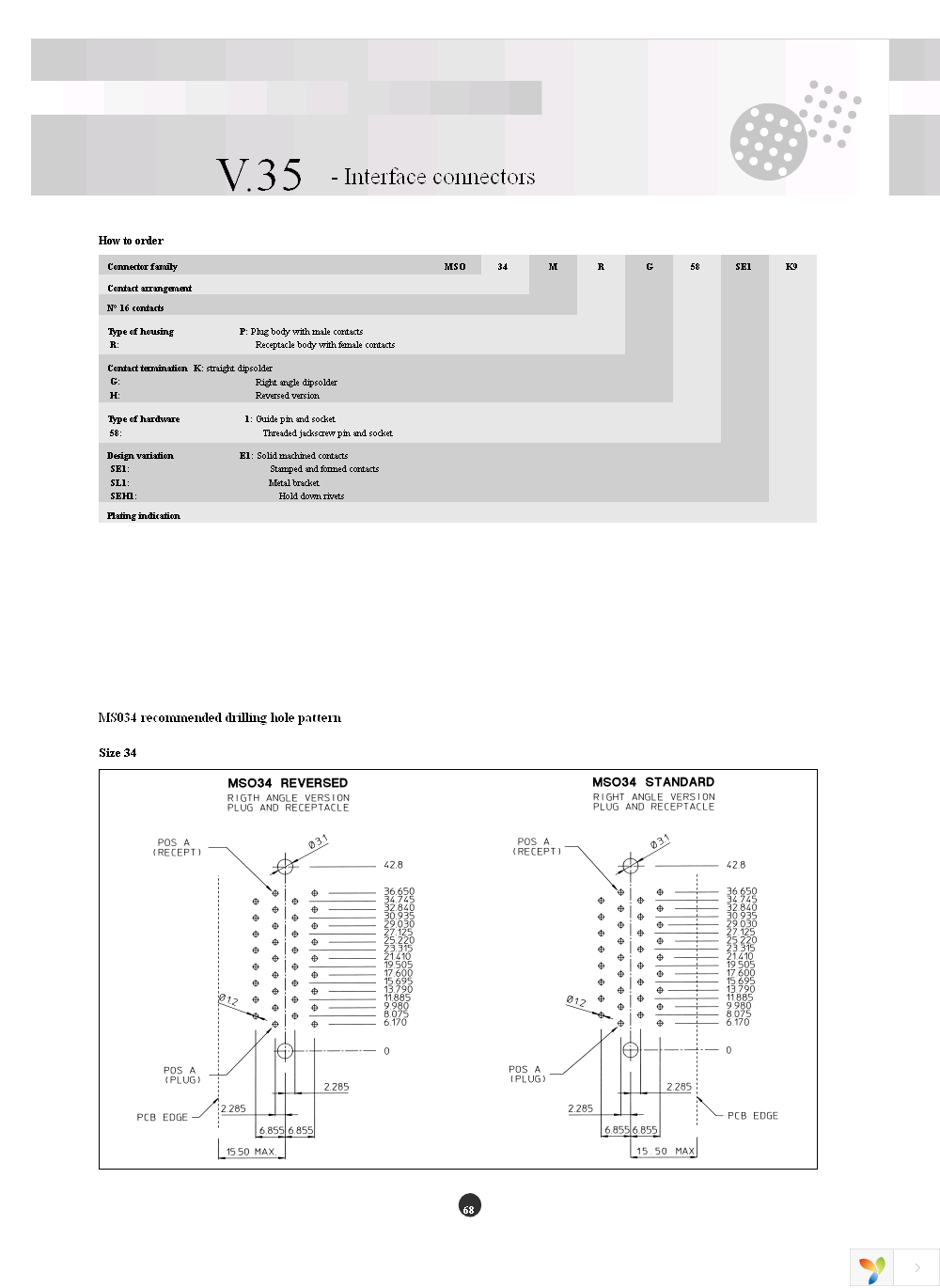 MS034MPK1E1 Page 2