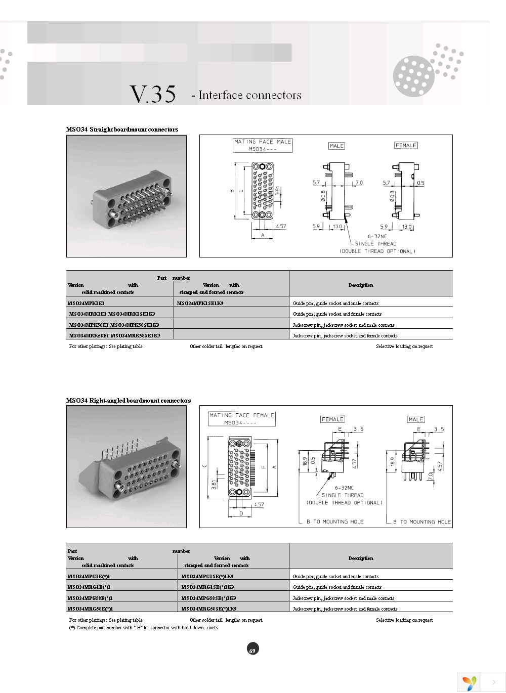 MS034MPK1E1 Page 3